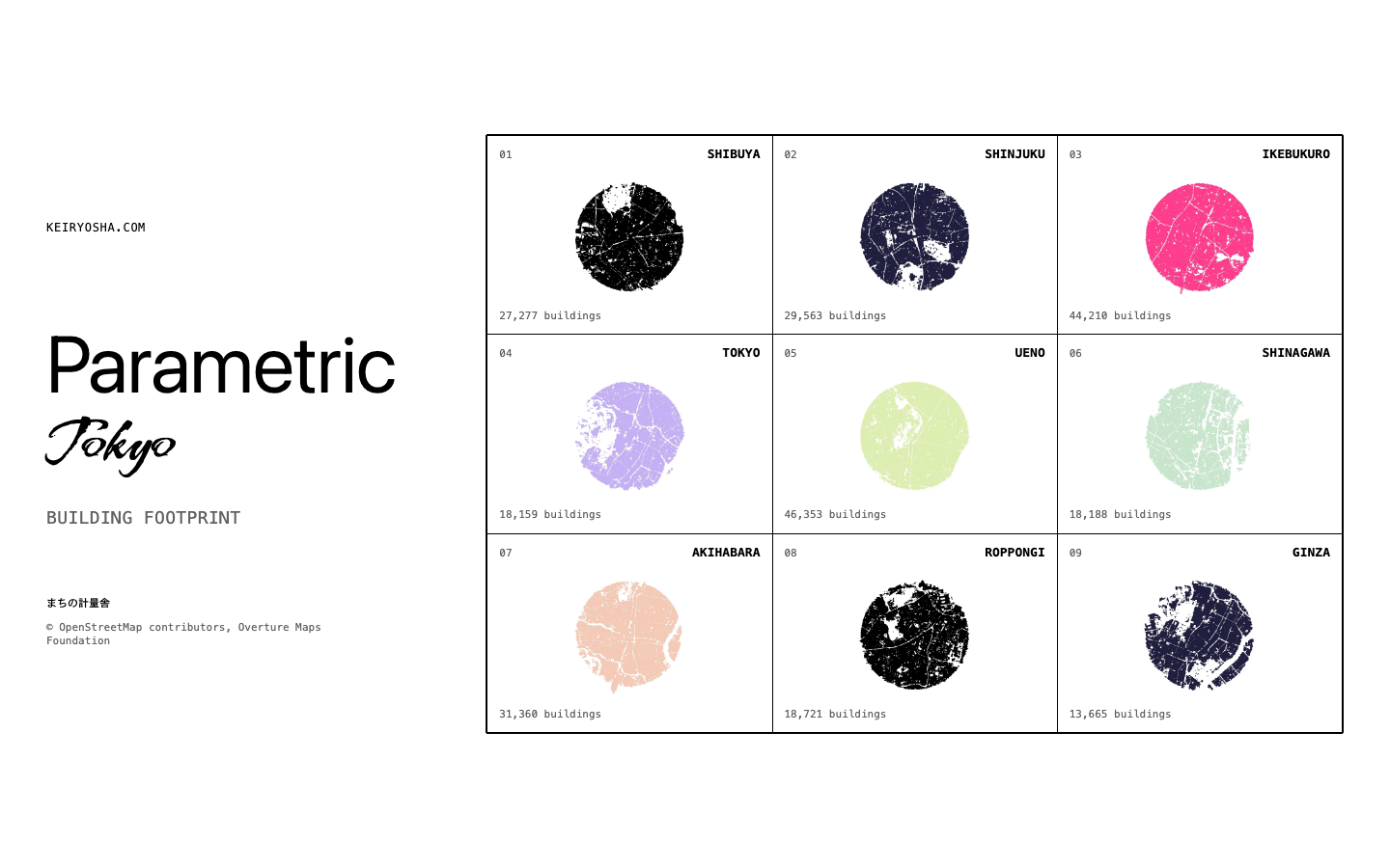 Parametric TOKYO BF のトップ画面