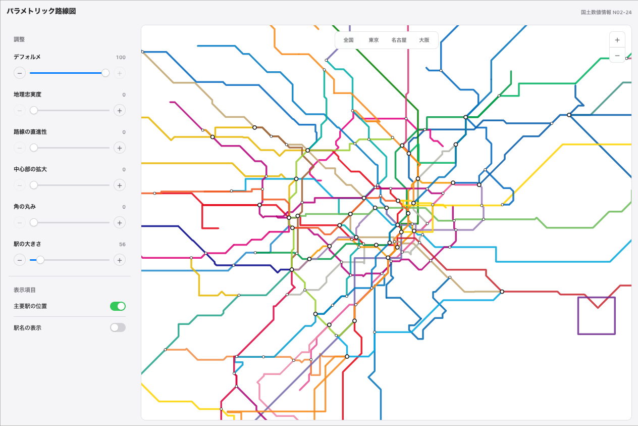 Variable Railway のトップ画面